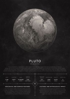 Pluto