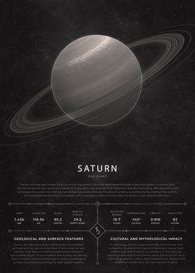 Saturn