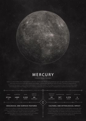 Mercury