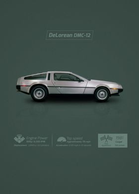 DeLorean DMC 12