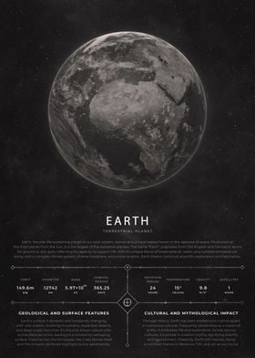 Earth