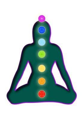 Meditating woman auras