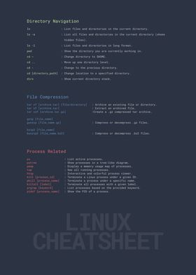 Linux Cheatsheet