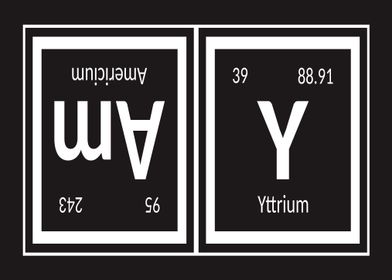 May Periodic Table