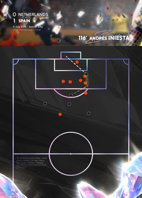 Iniesta vs Netherlands