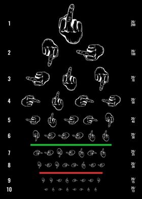 Funny Eye Test