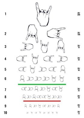 Metal Fun Eye Test