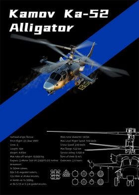 Ka52 Alligator Helicopter