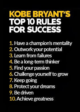 Basketball Top 10 Rules 