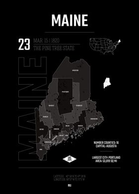 Maine state USA 
