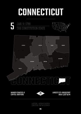 Connecticut state poster