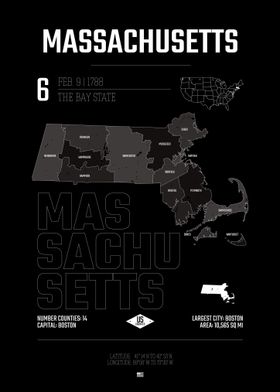 Massachusetts state of USA