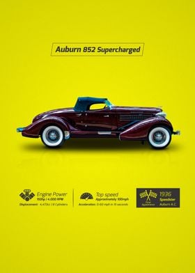 Auburn 852 Supercharged