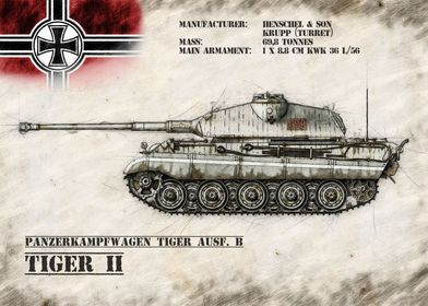 Tiger II