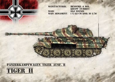 Tiger II