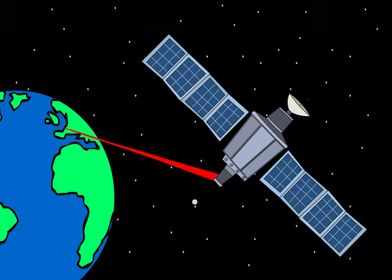 Satellite laser