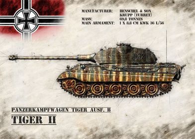 Tiger II