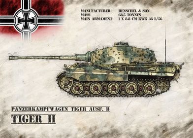 Tiger II