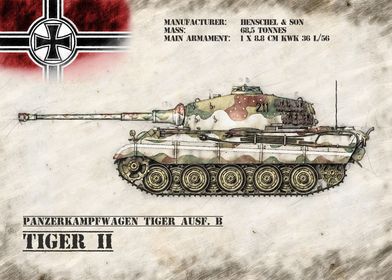 Tiger II