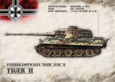 Tiger II