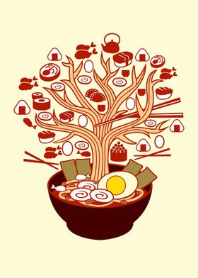 Ramen tree 