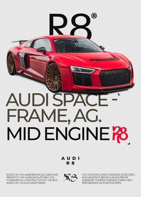 Audi R8 Minimalist