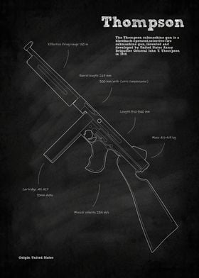 Thompson Submachine Gun