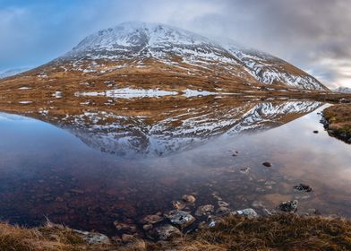 Ben Nevis Reflection