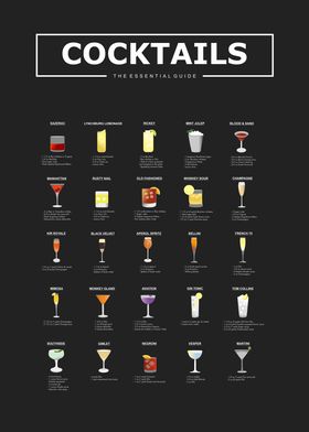 25 classic cocktails