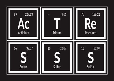 Actress Periodic Table