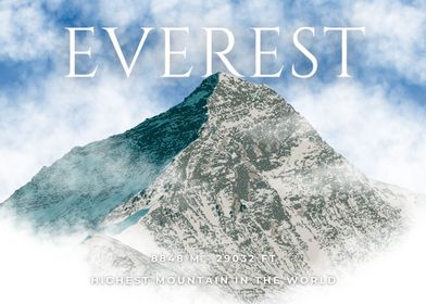 Everest top of the world