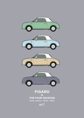 Figaro car collection