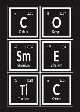 Cosmetic of Elements