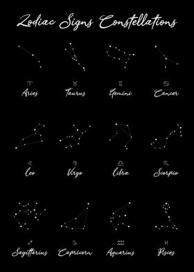 Zodiac Constellations