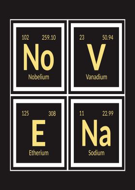 Element of Novena