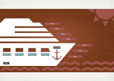 Cruiseship Easy Diagram 02