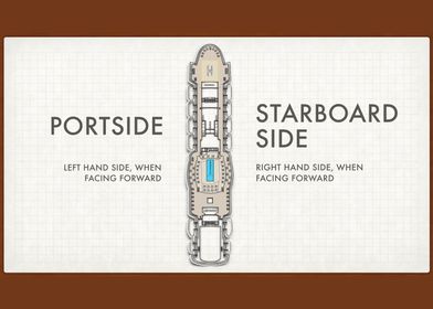 Cruiseship Easy Diagram 03