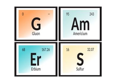 Gamers Periodic Table