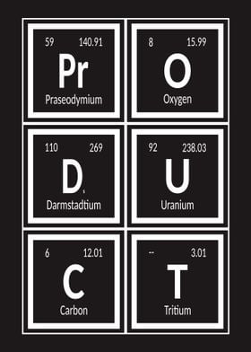 Product Periodic Table