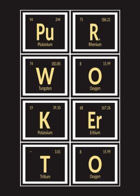Purwokerto Periodic Table