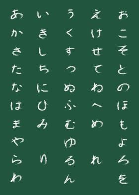 japan alphabet hiragana