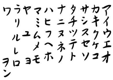 Japanese Katakana Chart