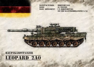 Leopard 2A0