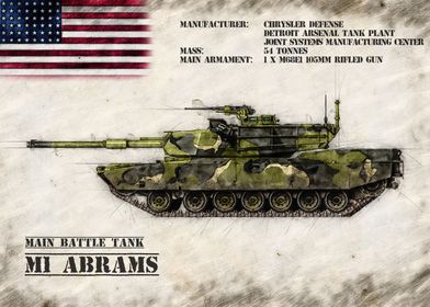 M1 Abrams