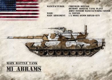 M1 Abrams