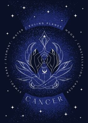 Cancer zodiac sign