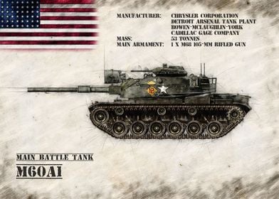 M60A1