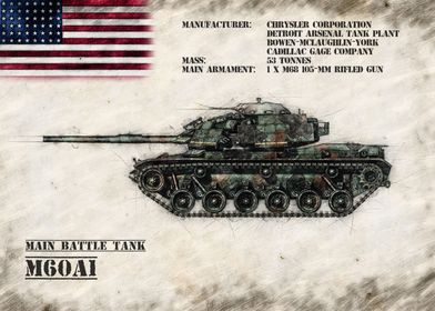 M60A1