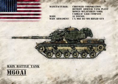 M60A1