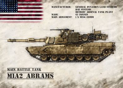 M1A2 Abrams